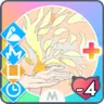 天賦の才+